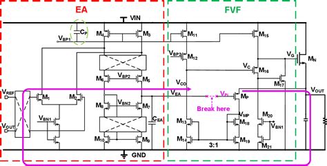 Figure From A Low Noise High Psr Ldo Based On N Type Flipped Voltage