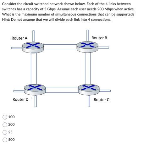 Solved Consider The Circuit Switched Network Shown Below Chegg