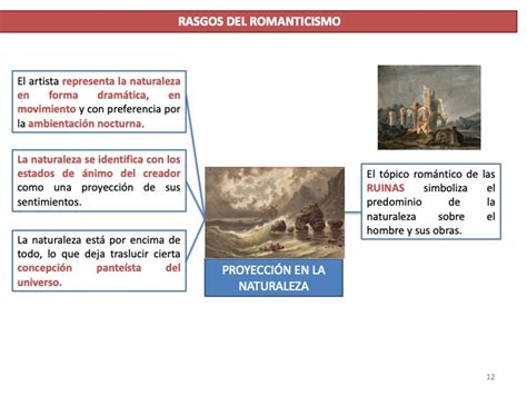 La Literatura Del Siglo Xix Apuntes Y Ppt Lclcarmen1bac