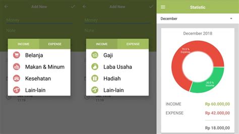 Aplikasi Pengatur Keuangan Terbaik Untuk Android School Of