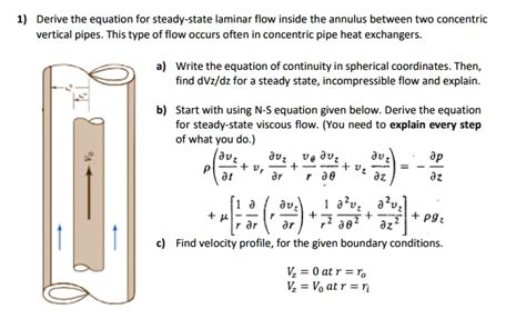 Derive The Equation For Steady State Laminar Flow Inside The Annulus