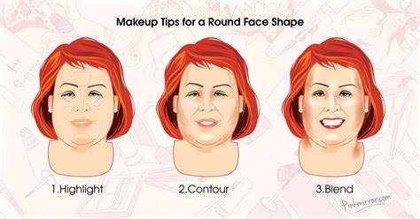 Makeup For Round Face Shape | Makeupview.co