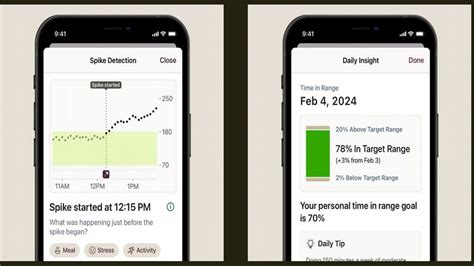 The Stelo Glucose Biosensor Changed The Way I Manage My Diabetes I