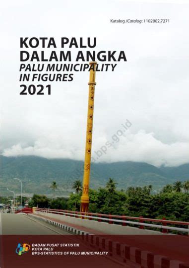 Kota Palu Dalam Angka Kompaspedia