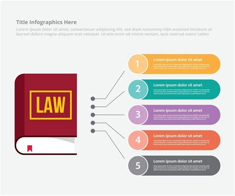 law education learning infographic data template banner 3244525 Vector ...