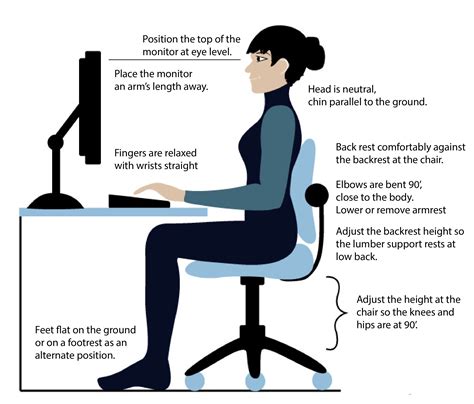 Helpful Computer Ergonomic Tips Shavi Tech