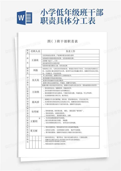 小学低年级 班干部职责具体分工表word模板下载编号lkznmbva熊猫办公