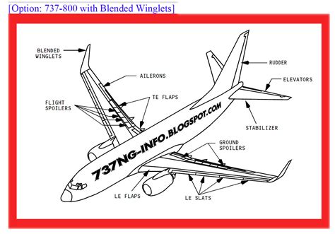 Boeing 737 Aircraft Flight Manual