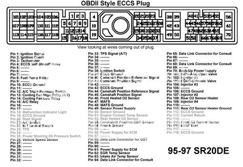 Ecmrelay Power Issues Det 02 P11 Sr20 Forum