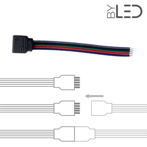 Connecteur Ruban Led Rgb Broches M Le Et Femelle Byled Fr