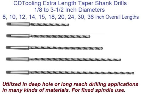 Morse Taper Shank Drill Bits