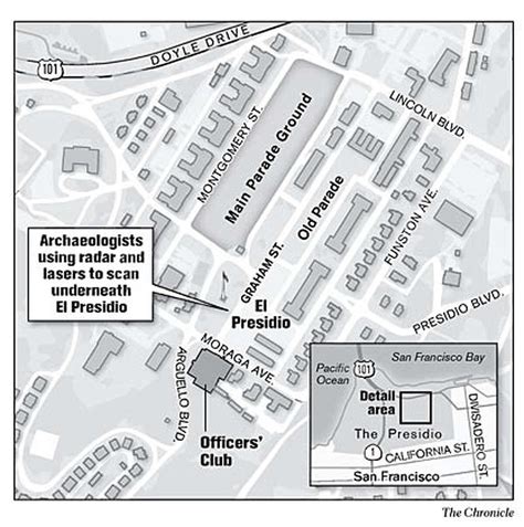 Radar Reveals San Francisco S Buried Presidio