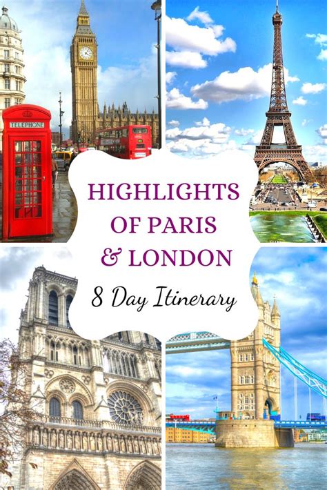 Itinerary - London and Paris - Never Enough Novels | Trip planning ...