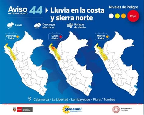 Fuertes Lluvias Caen En La Sierra De Piura Con Probabilidad De Que Se