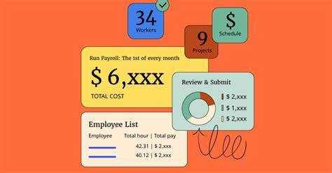 Top 30 Payroll Software Of 2025 Expert Picks And Reviews