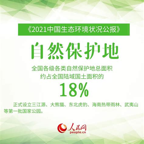 9图速览《2021中国生态环境状况公报》 经济·科技 人民网