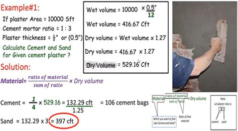 Calculate Cement And Sand In Plaster Work | Ratio Of Cement And Sand For Plastering ...