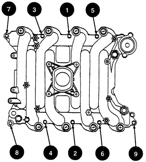 Ford 46 Intake Manifold Torque Sequence