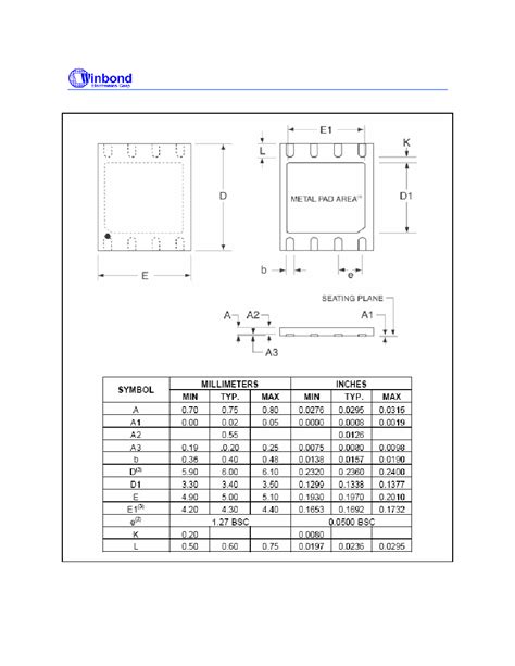 W25X64VZPIG Datasheet 42 47 Pages WINBOND 16M BIT 32M BIT AND 64M