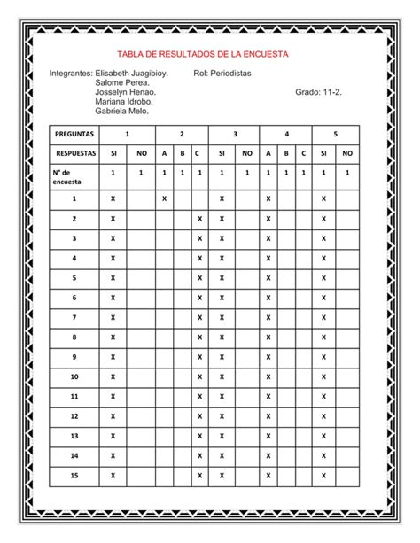 Tabla Tecnologia Pdf