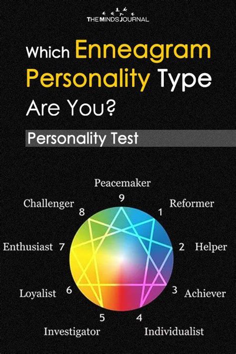 Which Enneagram Personality Type Do You Have Quiz Artofit