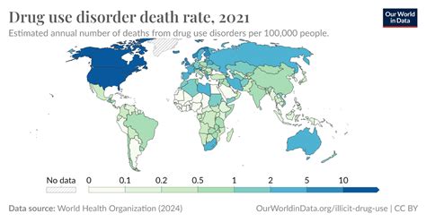 Drug Use Disorder Death Rate Our World In Data