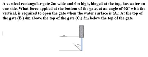 Solved A Vertical Rectangular Gate M Wide And M High Chegg