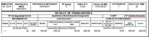 Aportaciones y amortizaciones de créditos INFONAVIT