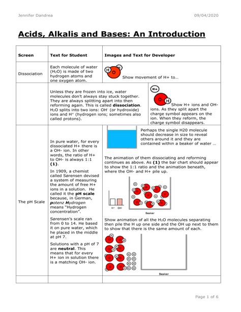 Acids Bases and Alkalis