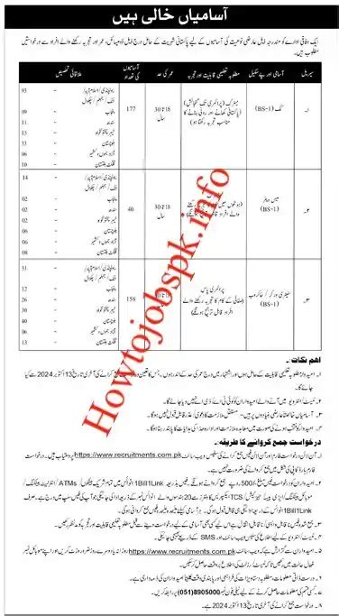 Ministry Of Defence Mod Jobs 2024 Online Apply