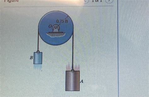 Solved Two Cylinders A And B Having A Weight Of 10lb And Chegg