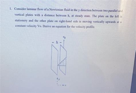 Solved 1 Consider Laminar Flow Of A Newtonian Fluid In The Chegg