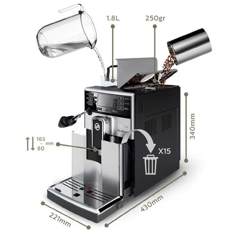 Saeco PicoBaristo (Open Box/Refurbished) - Cafetiers.ca