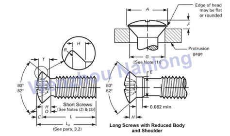 ASME B18 6 3 Oval 82 Deg Countersuk Trim Head Screws