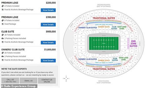 Super Bowl Ticket Prices Ar