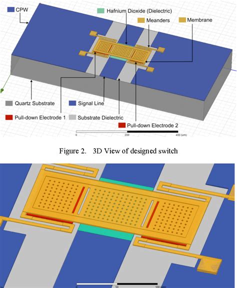 Figure 1 From A Novel Capacitive Rf Mems Switch Design For Low Voltage