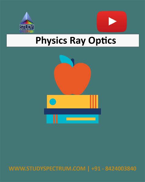 Physics Ray Optics Physics Optical Education