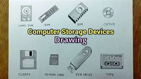 Computer Storage Devices Drawinghow To Draw Storage Devices Of