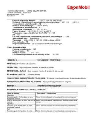 Msds Mobil Delvac W Pdf