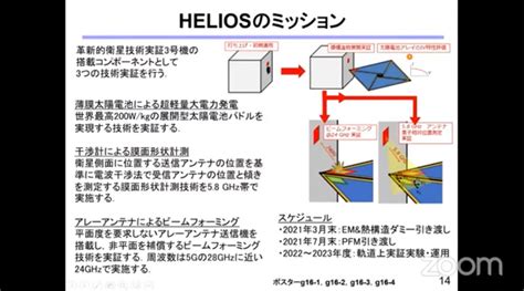 Imgurの人／とほほ電池 On Twitter ｻﾝﾀﾞﾊﾞｰﾄﾞ･ｱ･ｺﾞｰ