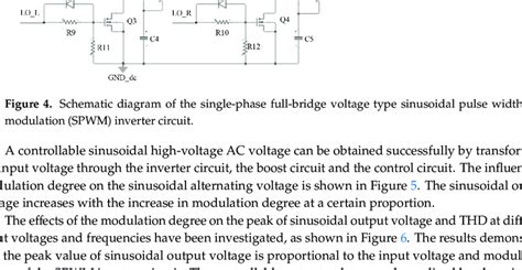 Schematic Diagram Of The Single Phase Full Bridge Voltage Type Download Scientific Diagram