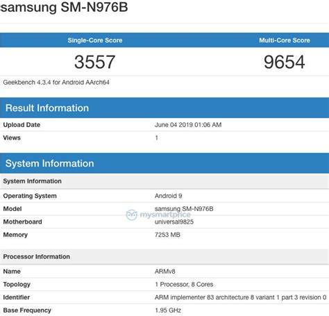 Samsung Galaxy Note G Muncul Di Geekbench Ram Gb Snapdragon Soc