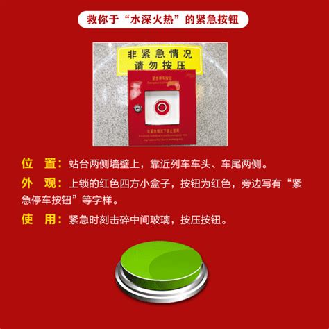 这些紧急按钮关键时刻能救命，但没事别乱摸 按钮 救命 常会 新浪新闻