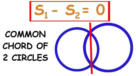 Common Chord Of 2 Circles ZJ Learning Circles 13 YouTube