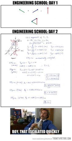 Engineering Jokes / Funny