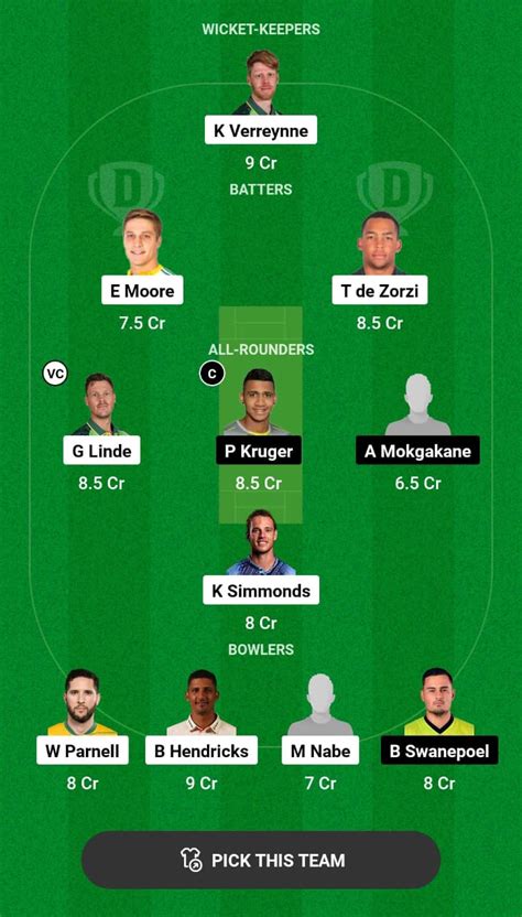 Wep Vs War Dream11 Prediction 27th Match Top Fantasy Picks