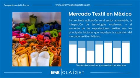 Mercado Textil en México Crecimiento Informe 2024 2032