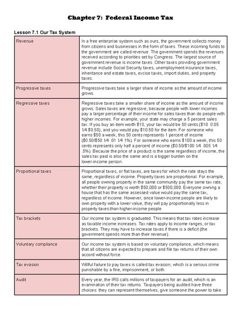 Copy Of Copy Of Chapter Outline Chapter Federal Income Tax