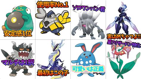 【ポケモンsv】星6レイド周回用ポケモンはソロでもマルチでもこの動画を観れば育てるポケモンがわかります！！質問がある方はコメントお待ちしており