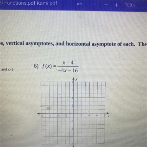 I Need To Know The Points Of Discontinuity The Holes And Verticals